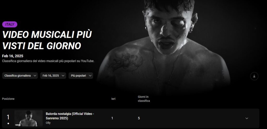 Sanremo su YouTube