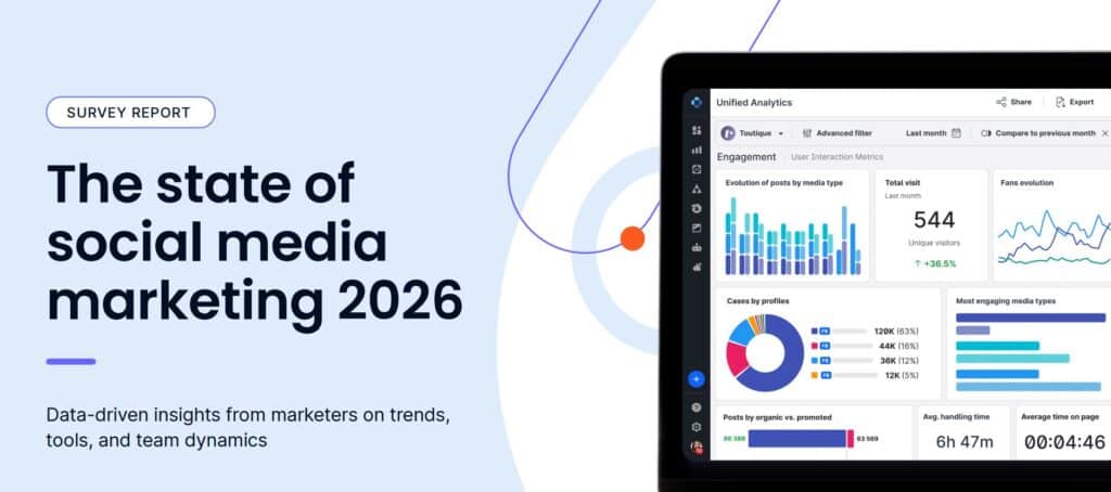 intelligenza artificiale nel marketing Il nuovo report Emplifi State of Social Media Marketing 2026