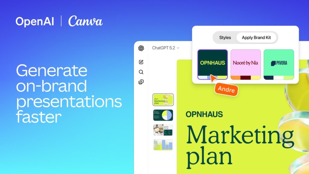 Canva Brand Kit ChatGPT
