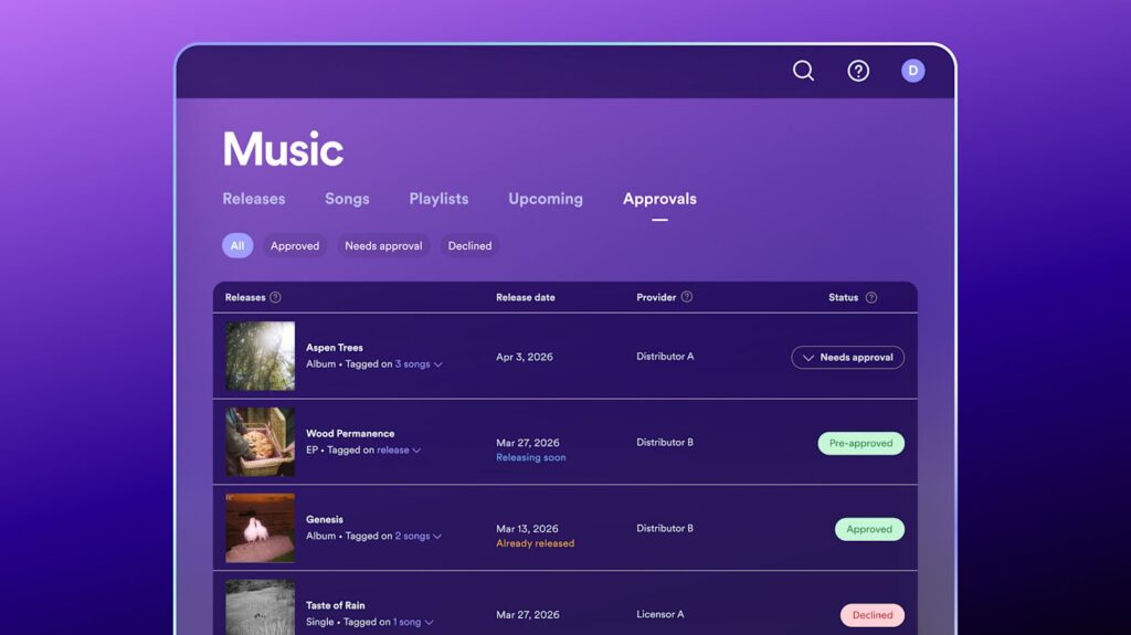 Spotify protegge gli artisti dalla musica generata con AI