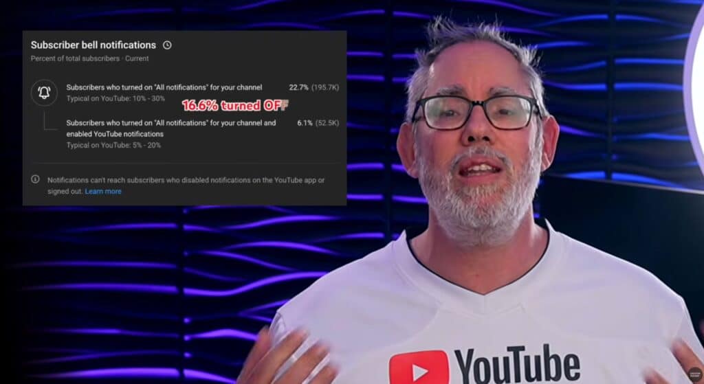 YouTube musica generata con AI